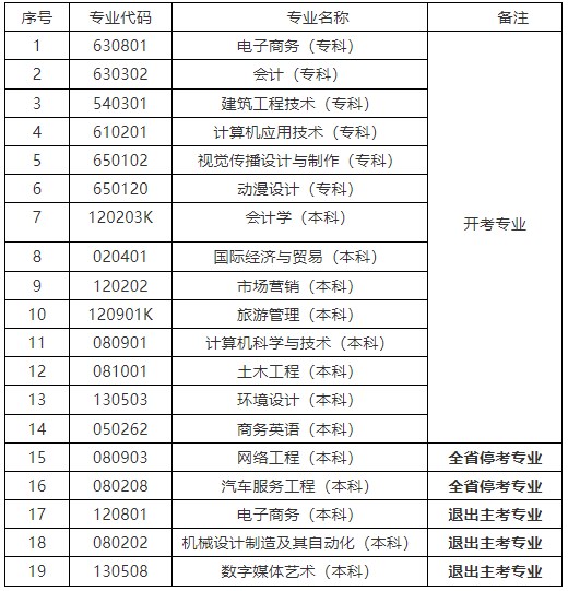 2024年新奥开奖结果,科学化方案实施探讨_专业版84.902