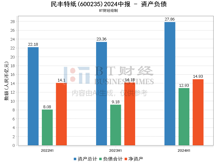 2024新澳正版免费资料的特点,深入分析解释定义_苹果款39.158