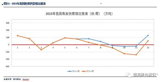 新澳精准资料免费提供267期,收益解析说明_KP19.730