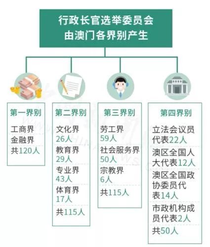 2024澳门今天特马开什么,诠释分析解析_挑战款91.733