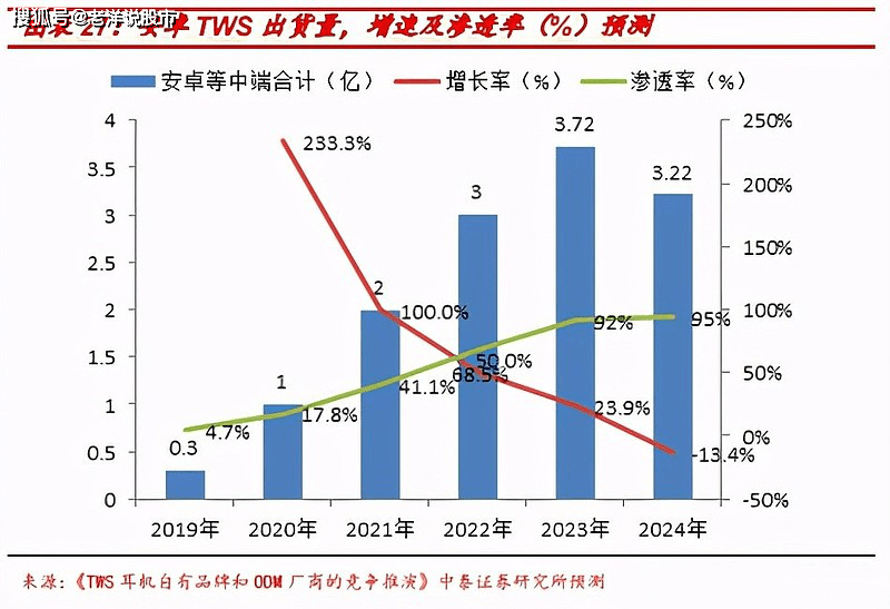 2024年新澳门天天彩,高速响应方案设计_战略版52.880