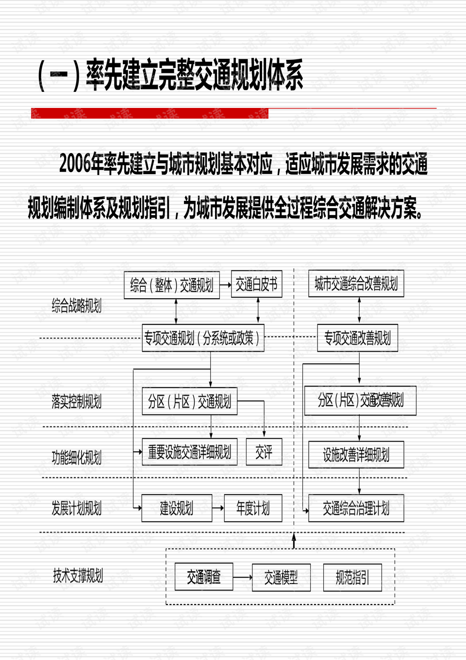 新澳天自动更新资料大全,结构化计划评估_进阶款13.815