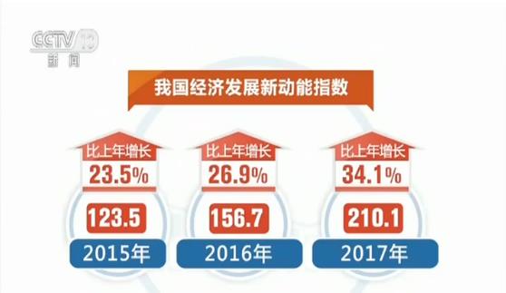 新澳门今晚开奖结果 开奖,正确解答落实_精英版201.123