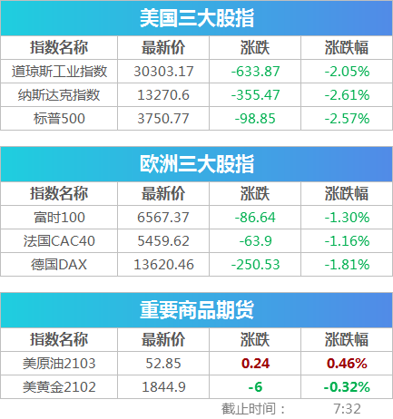 澳门开奖结果+开奖记录2024年资料网站,整体规划讲解_粉丝版345.372