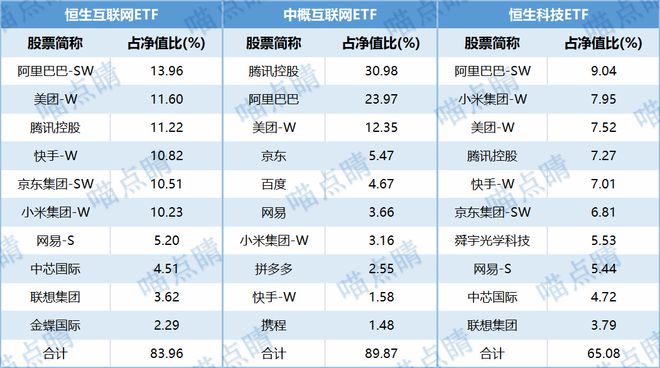 2024新澳门原料免费大全,最新热门解答定义_特别版51.395