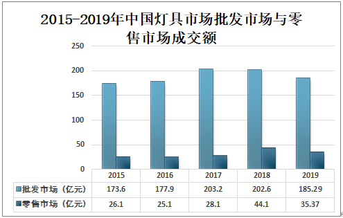 新奥2024免费资料公开,可靠策略分析_Linux55.796