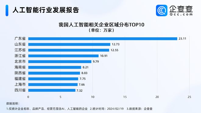 广东二八站免费提供资料,实地数据验证策略_R版14.476