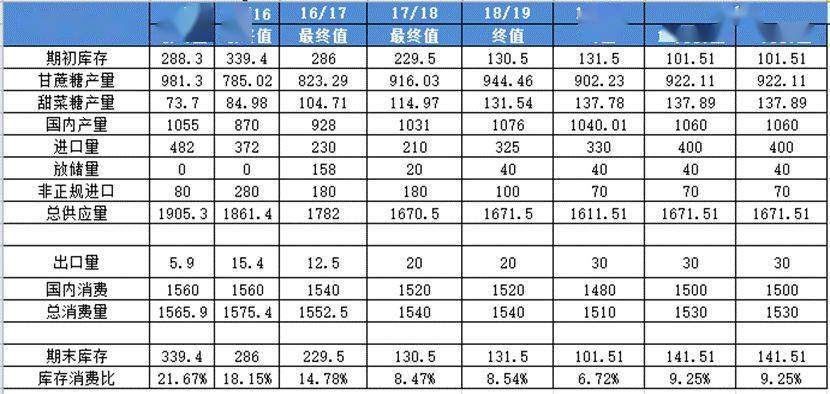 2024新澳门6合彩官方网,决策资料解释落实_专属款83.524