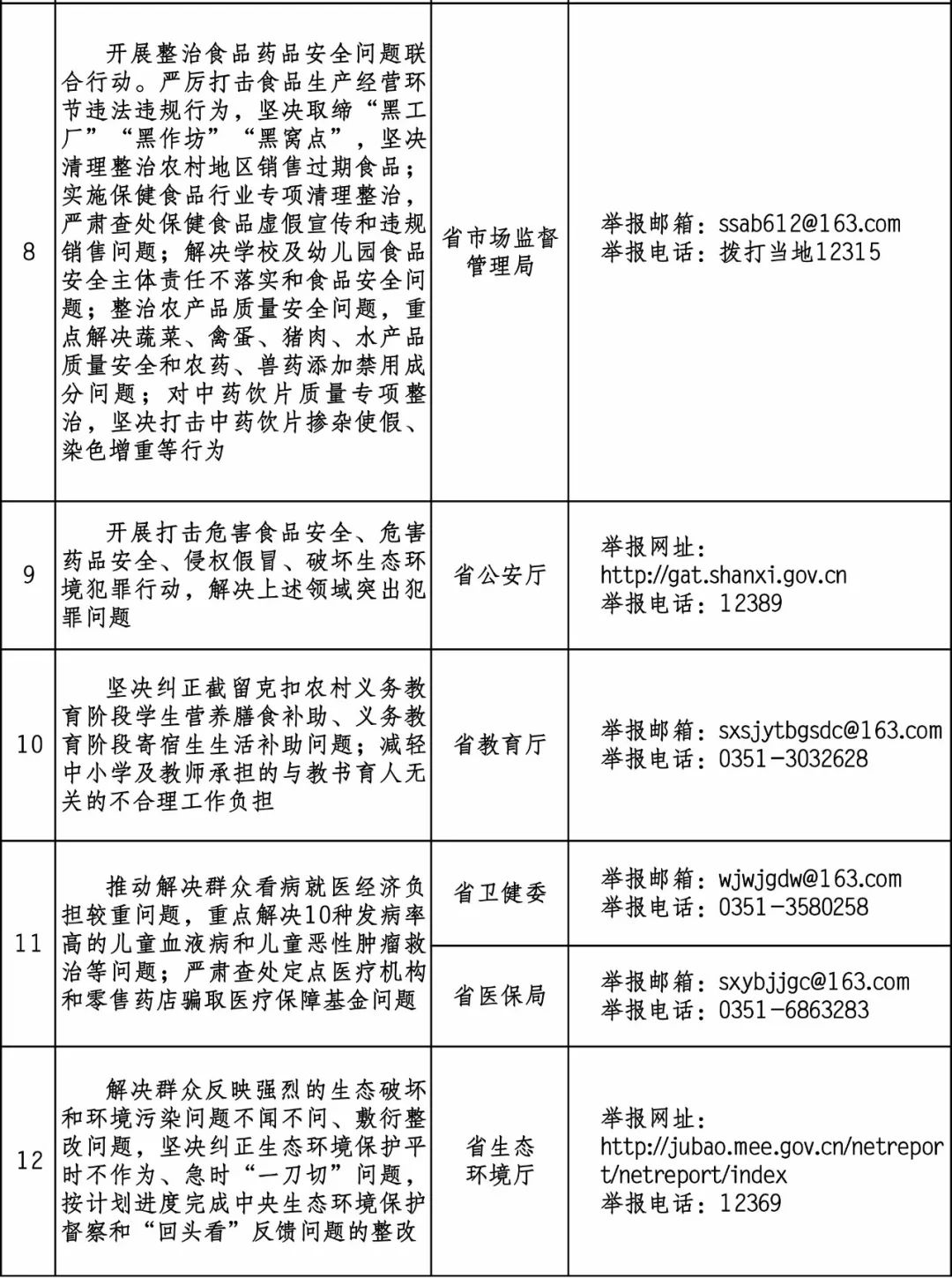 山西省委组织部公示新动态，深化干部选拔与人才队伍建设