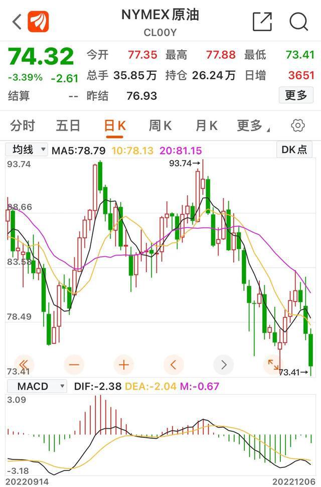 2024年12月15日 第6页