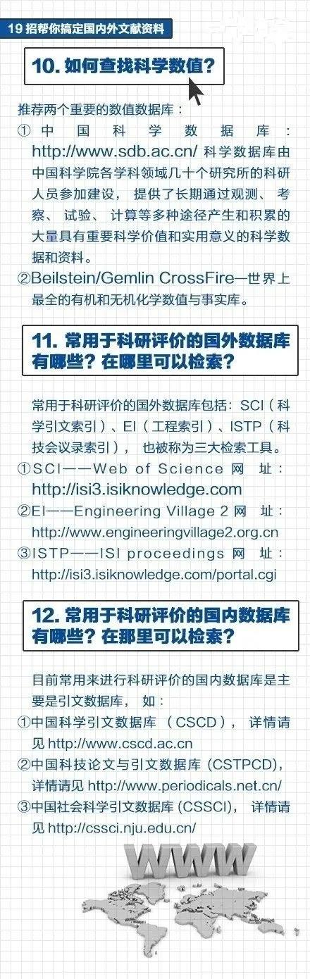 探讨获取最新英文文献的方法和策略