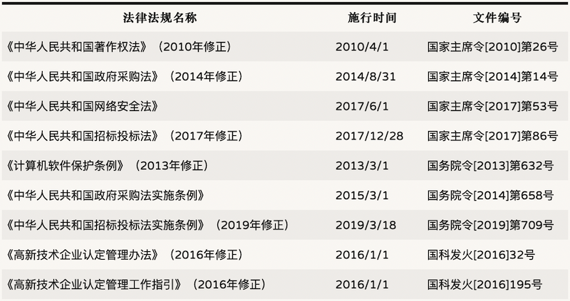 2024新澳精准资料免费提供网站,实践策略设计_增强版28.37