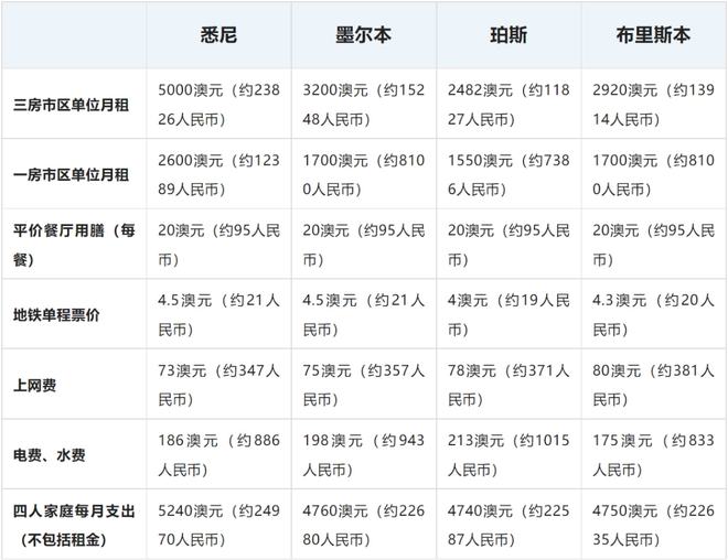 新澳天天免费好彩六肖,数据执行驱动决策_策略版25.918