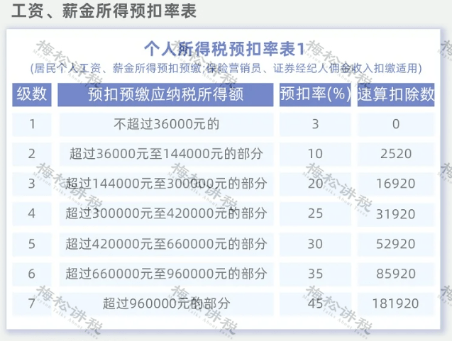 2024澳门天天开好彩大全开奖记录,定制化执行方案分析_精英款69.283