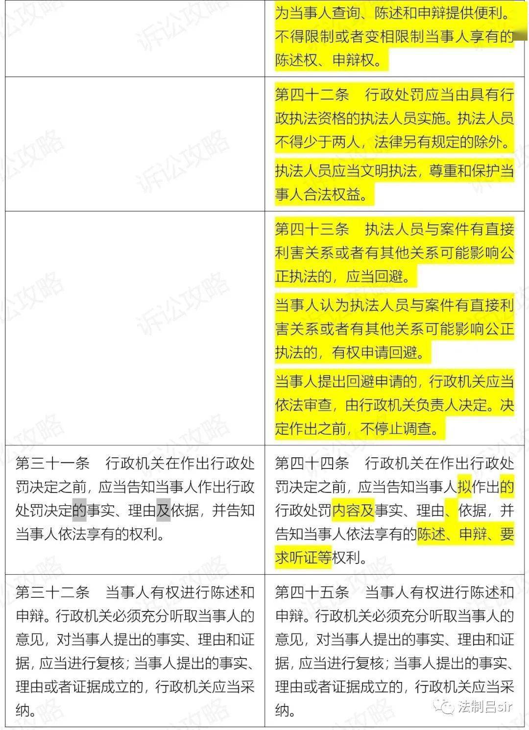 2024新奥历史开奖记录19期,涵盖了广泛的解释落实方法_社交版45.746