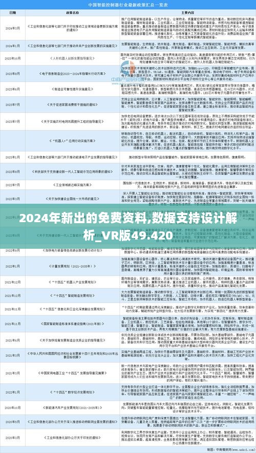 2024正版资料免费公开,时代资料解析_影像版19.261