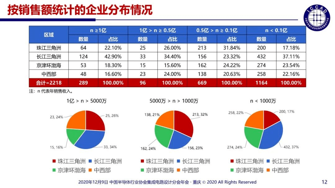 管家婆一码中一肖630集团,持续设计解析_8DM14.765