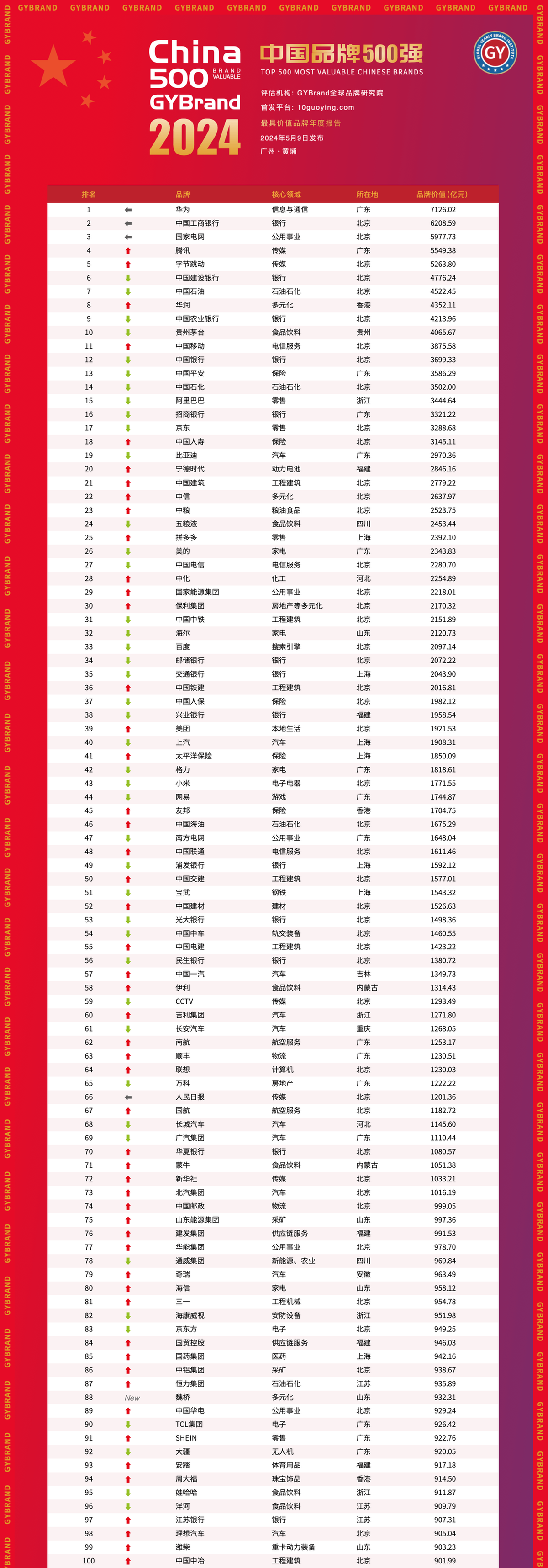 2024年香港资料免费大全下载,正确解答落实_基础版2.229