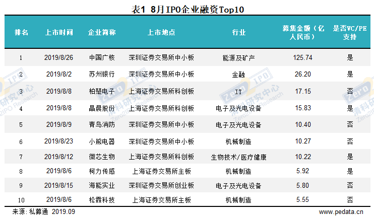 2024年香港今期开奖结果查询,数据引导设计策略_tShop47.490