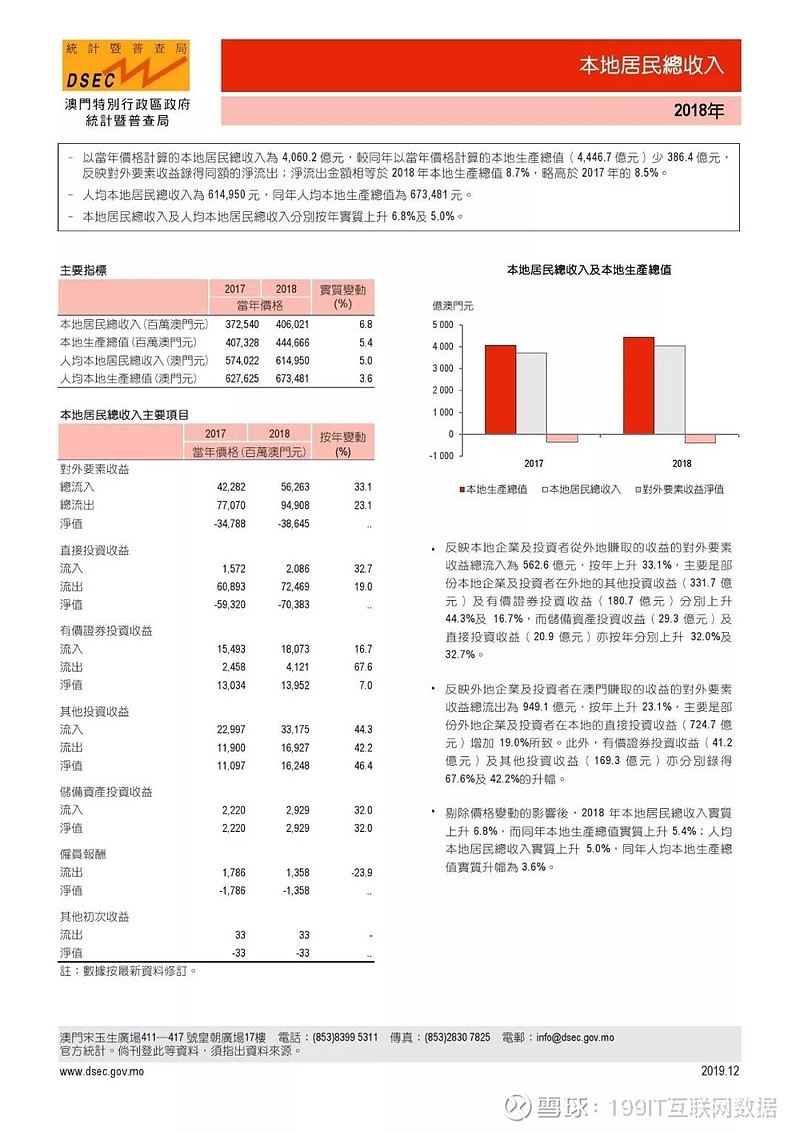 2024港澳今期资料,可持续发展实施探索_WP16.818