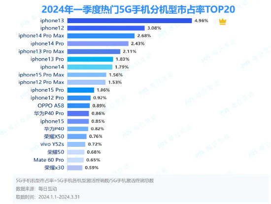 2024澳门天天六开好彩,全面实施数据分析_安卓版52.432