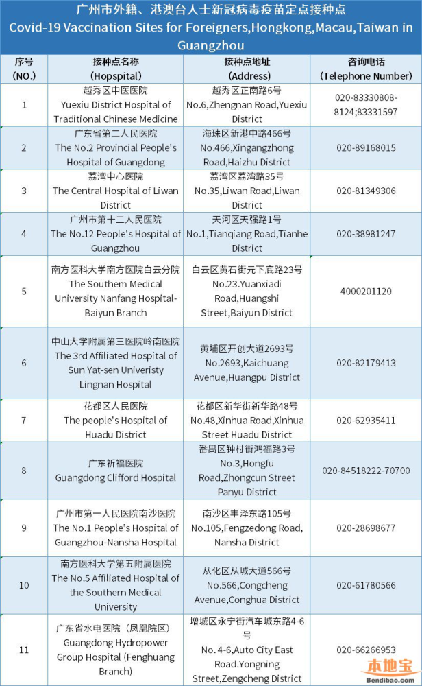 新澳门六开奖号码记录,全面数据应用分析_XT63.561