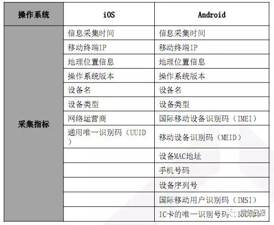 新澳门大众网官网今晚开奖结果,深入解析数据应用_薄荷版18.256