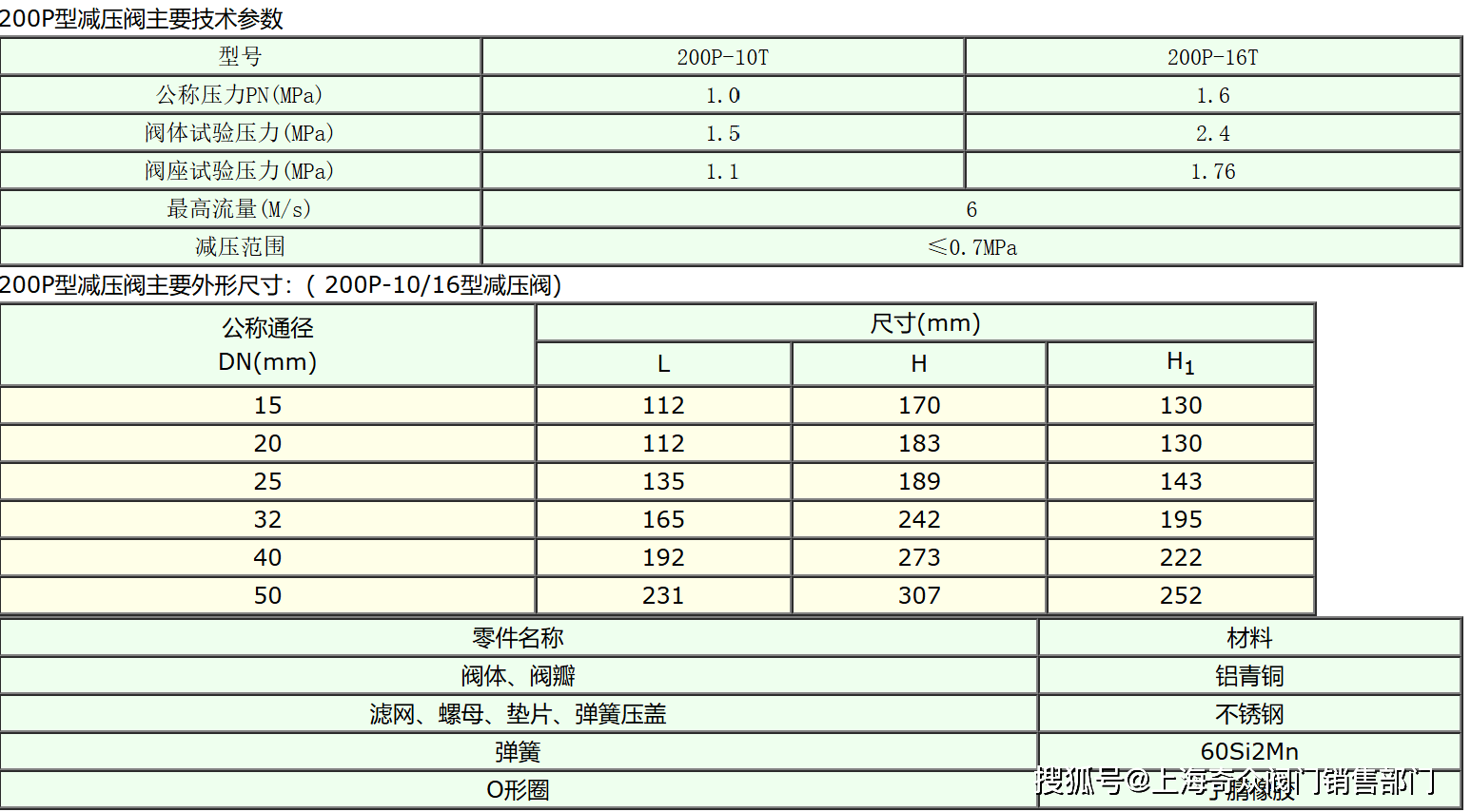 660678王中王免费提供护栏24码660678,最新解答解析说明_DP50.756