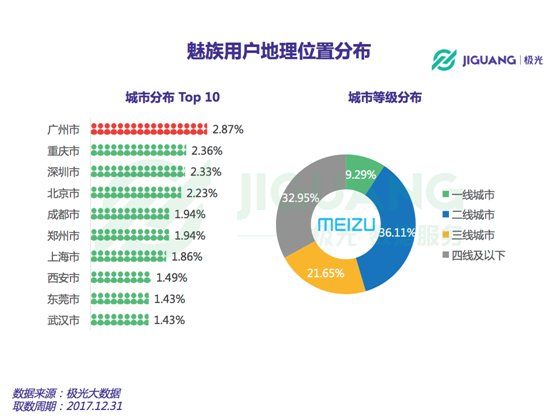 新澳开奖记录今天结果,统计解答解析说明_尊享款48.548