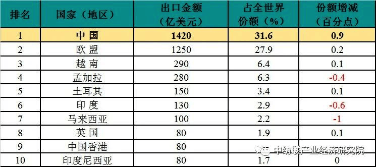 香港一码一肖100准吗,权威数据解释定义_P版65.736