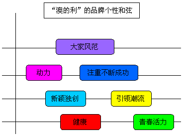 新澳最新最快资料新澳58期,系统化策略探讨_LT18.392