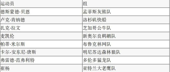 新澳门历史所有记录大全,精确分析解析说明_AR版97.646