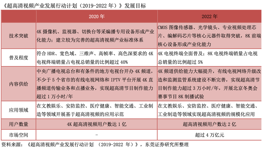 澳门财运网平特三肖三码,现状说明解析_视频版53.340