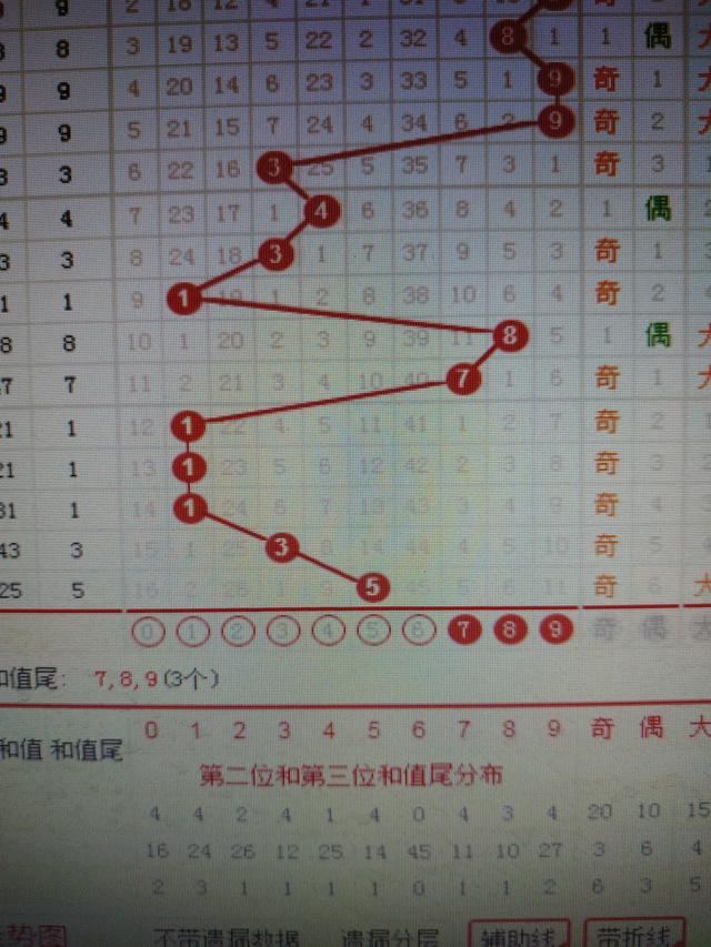 二四六香港资料期期准千附三险阻,经济性方案解析_tool48.698