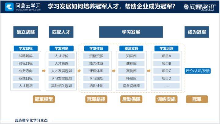 九点半澳门论坛,数据驱动方案实施_运动版18.606