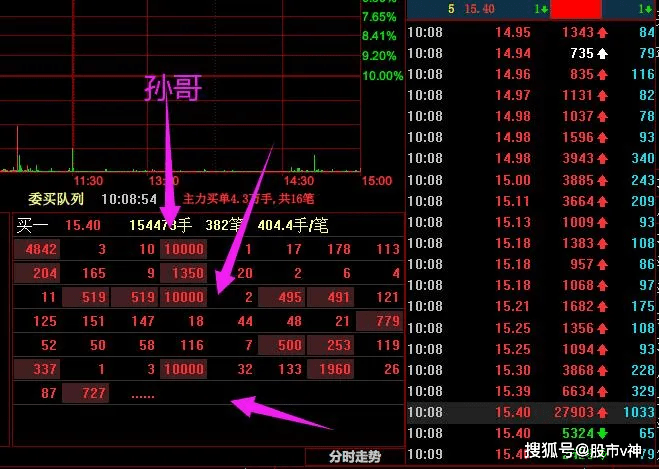 2024年今晚澳门开特马,收益分析说明_Device34.932