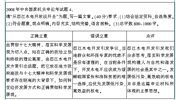 2024香港内部最准资料,专家观点解析_尊贵款66.764