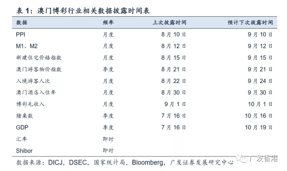 澳门正版资料免费大全,全面解析数据执行_Linux58.140