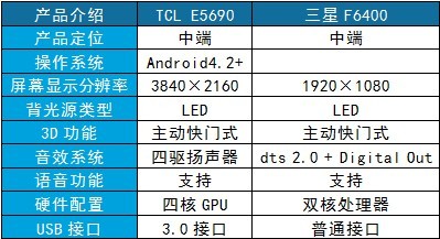 2024澳门六开奖彩查询记录,深度调查解析说明_4DM26.82