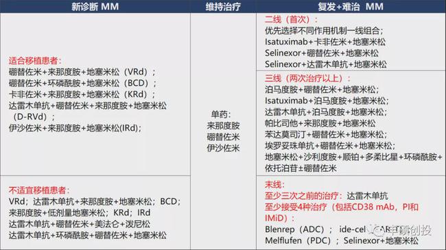 精准新澳门内部一码,创新定义方案剖析_Tablet69.427