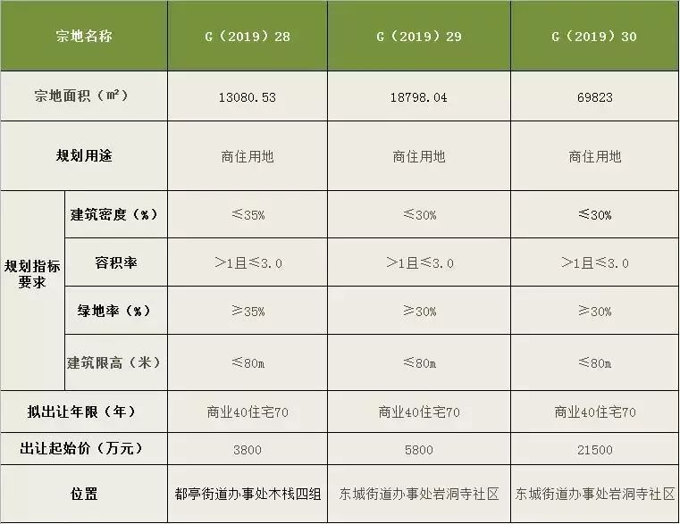 新奥开奖历史记录查询,实际解析数据_SP38.969