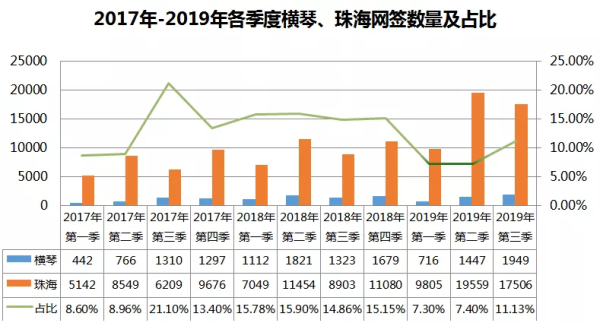 新澳门天天开奖资料大全,稳定性策略解析_冒险版32.688