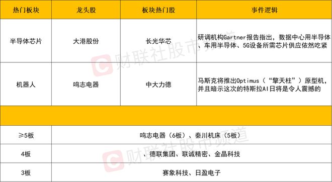 新澳门今晚开奖结果开奖记录查询,新兴技术推进策略_2DM60.305