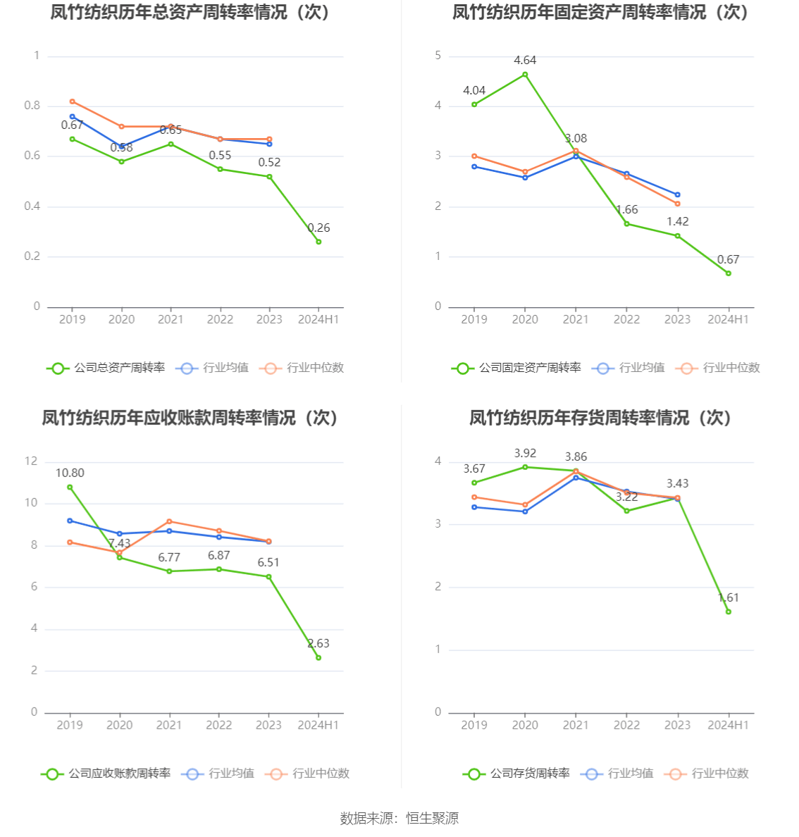 2024新奥正版资料大全,预测分析说明_挑战版14.603