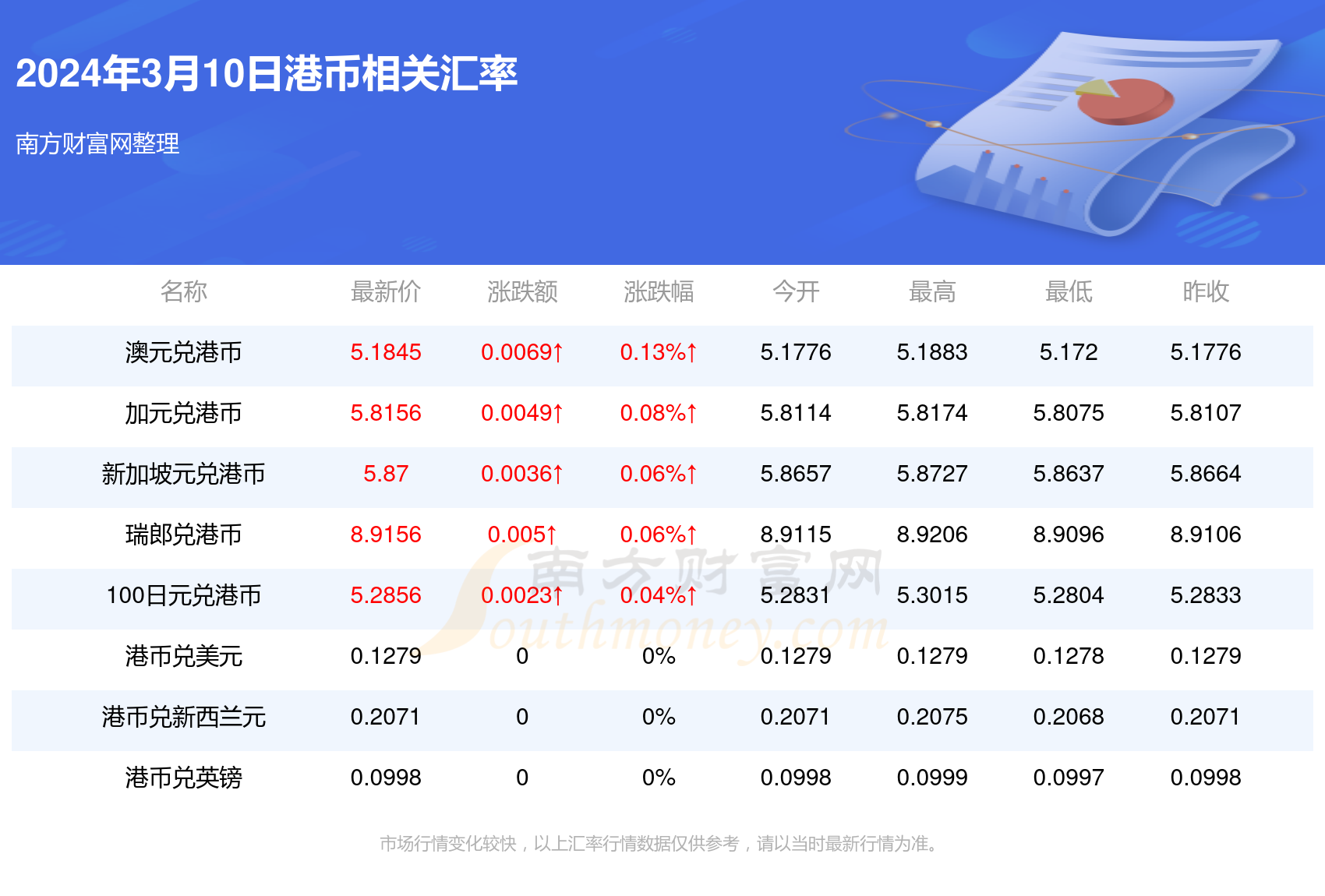 2024年香港管家婆资料图,最新答案解释落实_N版85.827