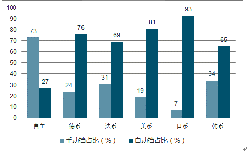 2024年正版资料免费大全最新版本亮点优势和亮点,平衡策略指导_Lite58.669