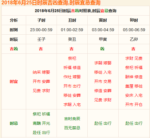 澳门天天彩期期精准十二生肖,最新解答解释定义_黄金版86.984