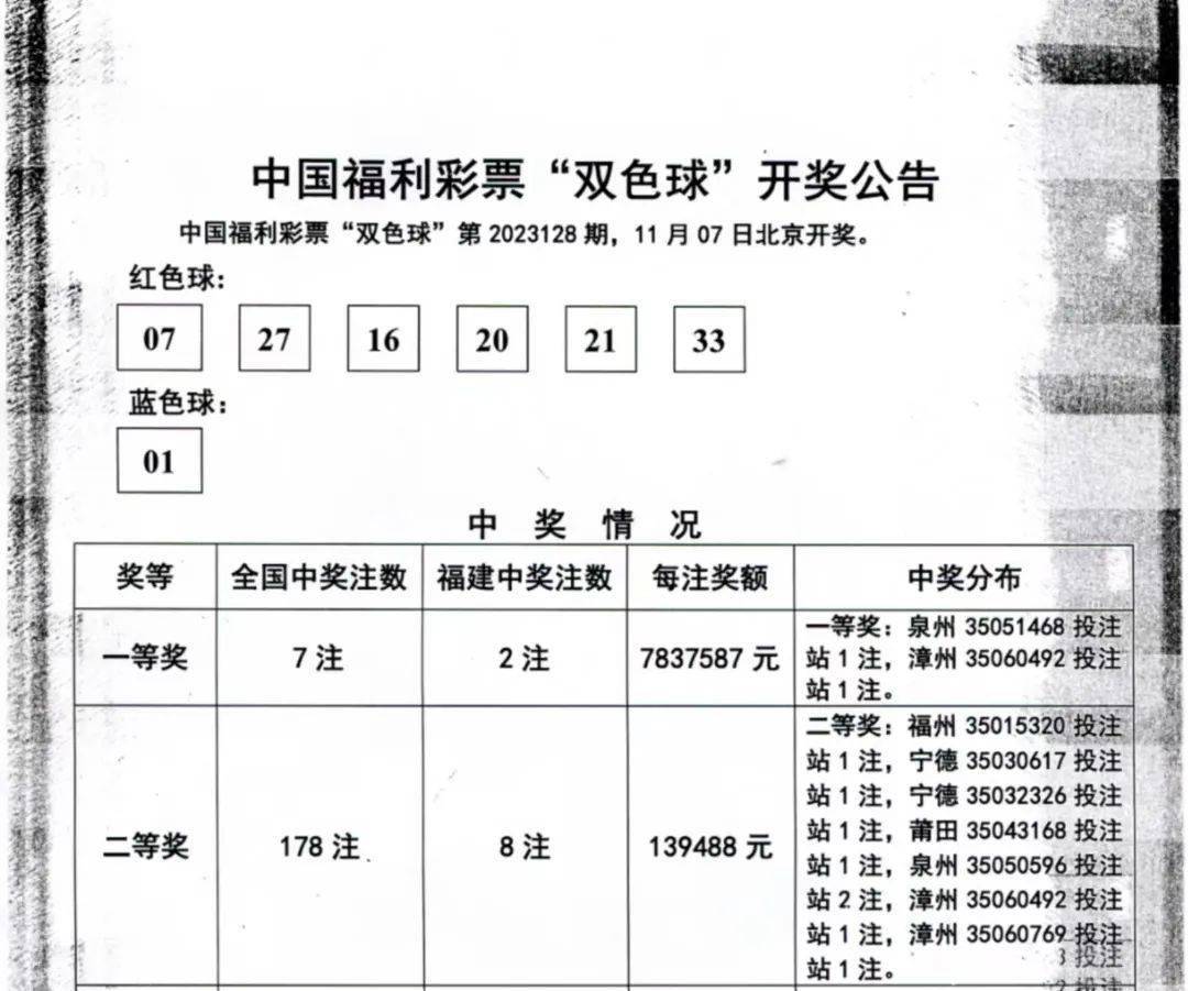 王中王精选100期期中奖规则,效率资料解释落实_Holo30.539