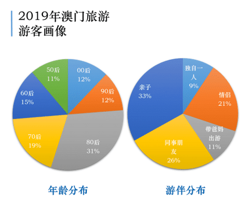 澳门最准的资料免费公开管,新兴技术推进策略_GT32.807