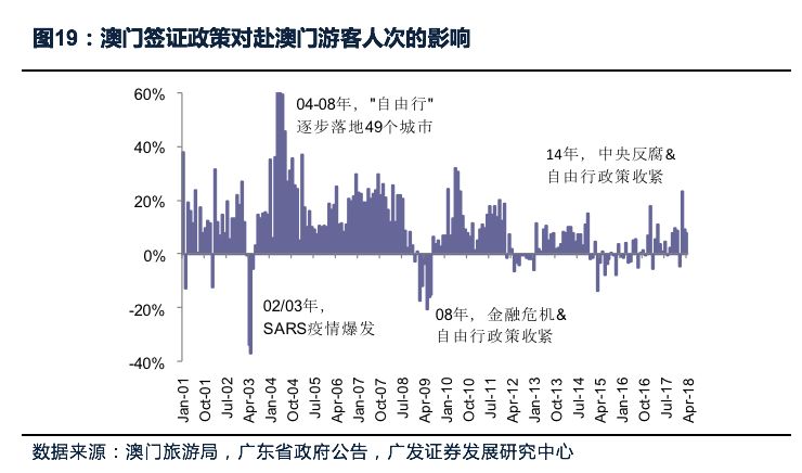 新澳门历史记录查询,可靠性策略解析_战斗版13.822